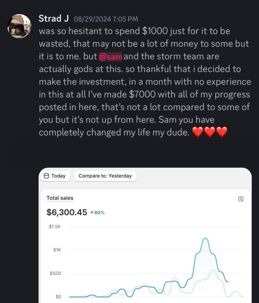 Client message and dashboard showing $6,300.45 in sales
