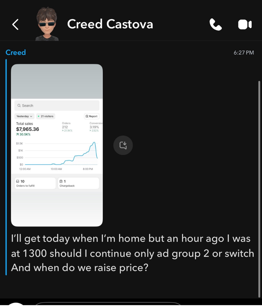 Client dashboard showing $7,965.36 in sales