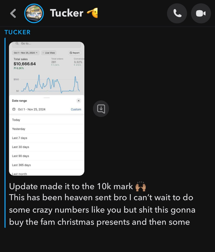 Client dashboard showing $10,666.64 in sales